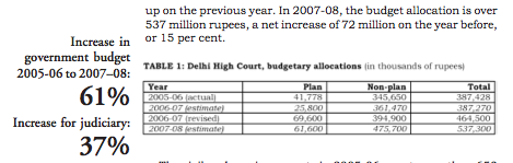 Screen Shot 2015-12-16 at 3.11.29 PM