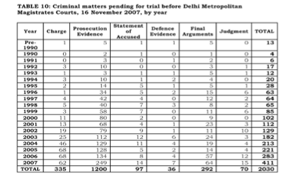 Screen Shot 2015-12-17 at 11.03.08 AM